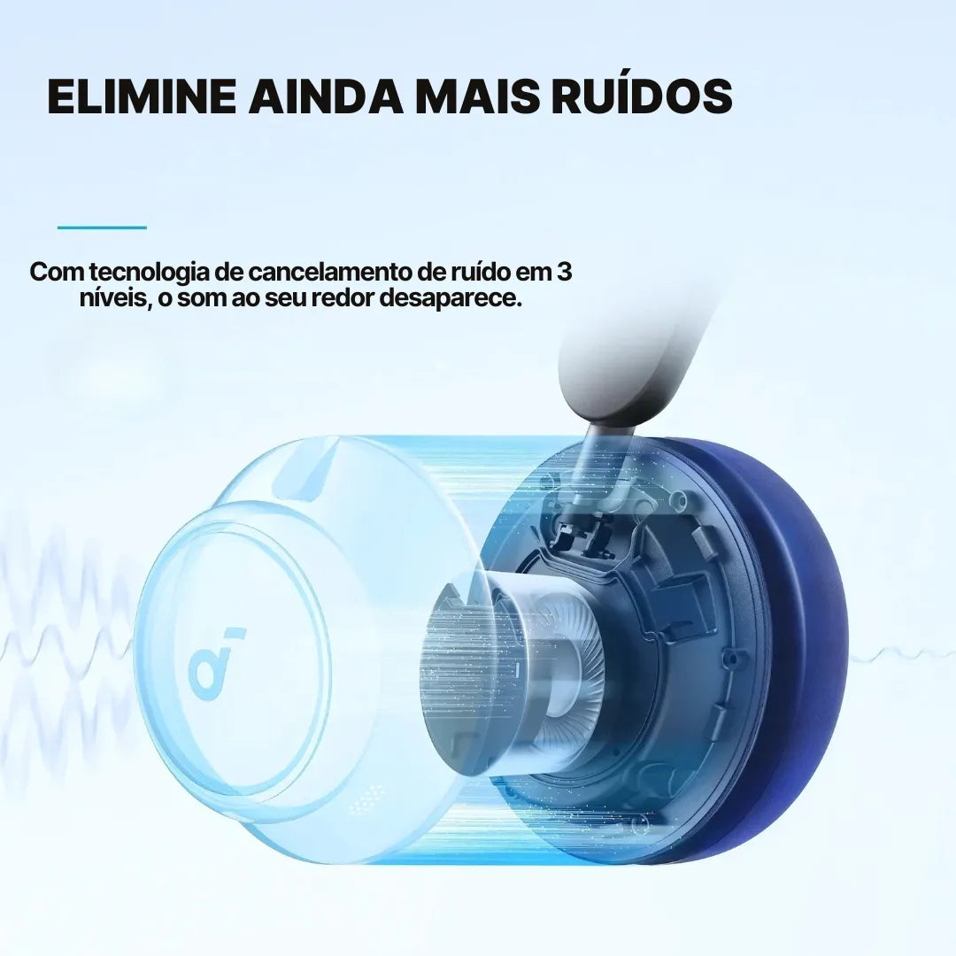 Fone Bluetooth com Cancelamento de Ruído Ativo Soundcore Q30