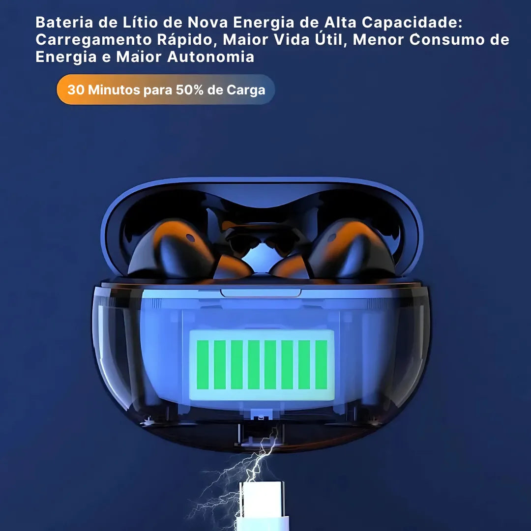 ones de Ouvido AirSync 7 Bluetooth 5.3