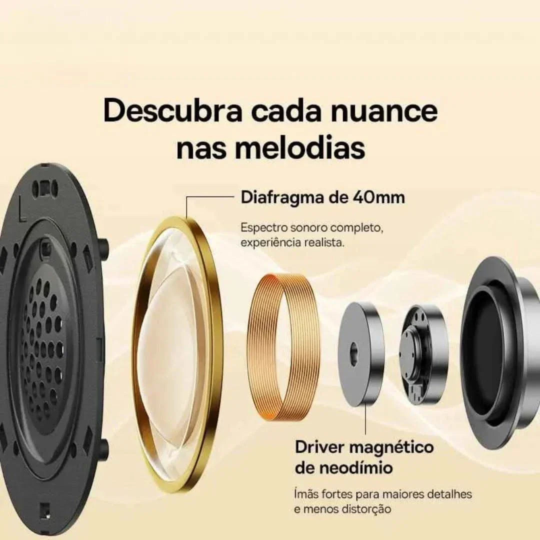 Headphones Bluetooth Over-Ear HarmonyMax