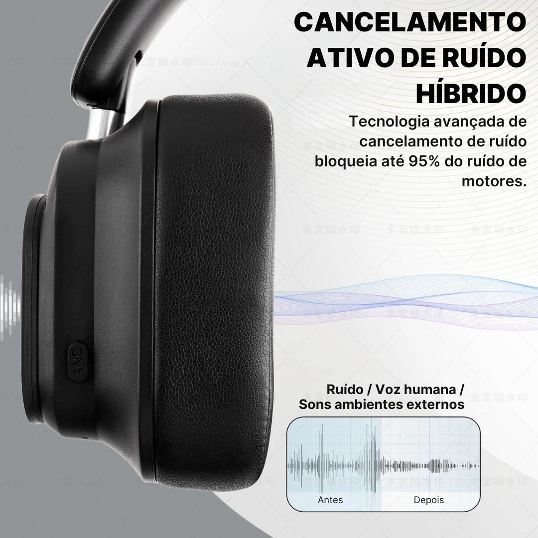 Headset Bluetooth Siindoo com Cancelamento de Ruído Ativo e Tela LED Touch